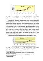 Diplomdarbs 'Apdrošināšanas tirgus ietekme uz Latvijas ekonomisko izaugsmi', 58.