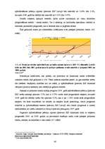 Diplomdarbs 'Apdrošināšanas tirgus ietekme uz Latvijas ekonomisko izaugsmi', 66.