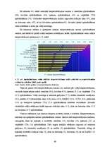 Diplomdarbs 'Apdrošināšanas tirgus ietekme uz Latvijas ekonomisko izaugsmi', 69.