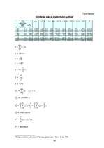 Diplomdarbs 'Apdrošināšanas tirgus ietekme uz Latvijas ekonomisko izaugsmi', 96.