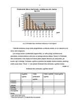 Referāts 'LU Botāniskā dārza iekšējās un ārējās vides raksturojums', 7.