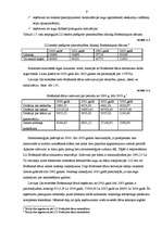 Referāts 'LU Botāniskā dārza iekšējās un ārējās vides raksturojums', 9.