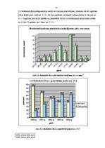 Referāts 'LU Botāniskā dārza iekšējās un ārējās vides raksturojums', 14.
