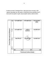 Referāts 'LU Botāniskā dārza iekšējās un ārējās vides raksturojums', 20.