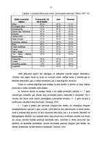 Diplomdarbs 'Pedagoģiskie paņēmieni 5-6 gadīgu bērnu baiļu pārvarēšanai', 22.