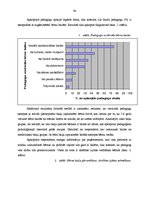 Diplomdarbs 'Pedagoģiskie paņēmieni 5-6 gadīgu bērnu baiļu pārvarēšanai', 44.