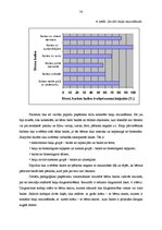 Diplomdarbs 'Pedagoģiskie paņēmieni 5-6 gadīgu bērnu baiļu pārvarēšanai', 50.