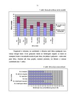 Diplomdarbs 'Pedagoģiskie paņēmieni 5-6 gadīgu bērnu baiļu pārvarēšanai', 51.