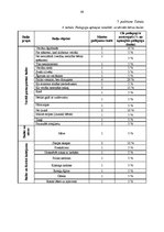 Diplomdarbs 'Pedagoģiskie paņēmieni 5-6 gadīgu bērnu baiļu pārvarēšanai', 68.