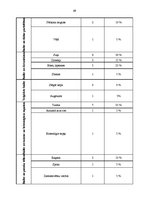 Diplomdarbs 'Pedagoģiskie paņēmieni 5-6 gadīgu bērnu baiļu pārvarēšanai', 69.