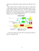 Diplomdarbs 'Korporatīvā sociālā atbildība un darba vides riska faktori uzņēmumā', 12.