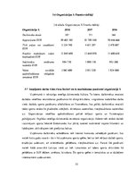 Diplomdarbs 'Korporatīvā sociālā atbildība un darba vides riska faktori uzņēmumā', 52.