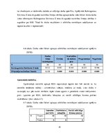 Diplomdarbs 'Korporatīvā sociālā atbildība un darba vides riska faktori uzņēmumā', 61.