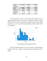 Diplomdarbs 'Korporatīvā sociālā atbildība un darba vides riska faktori uzņēmumā', 62.
