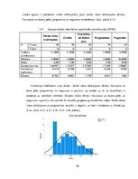 Diplomdarbs 'Korporatīvā sociālā atbildība un darba vides riska faktori uzņēmumā', 64.