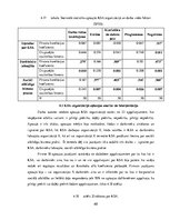 Diplomdarbs 'Korporatīvā sociālā atbildība un darba vides riska faktori uzņēmumā', 68.
