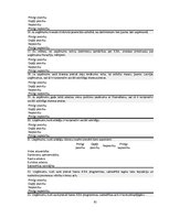 Diplomdarbs 'Korporatīvā sociālā atbildība un darba vides riska faktori uzņēmumā', 91.