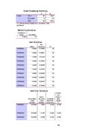 Diplomdarbs 'Korporatīvā sociālā atbildība un darba vides riska faktori uzņēmumā', 96.