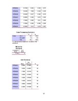 Diplomdarbs 'Korporatīvā sociālā atbildība un darba vides riska faktori uzņēmumā', 97.