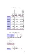 Diplomdarbs 'Korporatīvā sociālā atbildība un darba vides riska faktori uzņēmumā', 98.