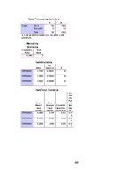 Diplomdarbs 'Korporatīvā sociālā atbildība un darba vides riska faktori uzņēmumā', 100.