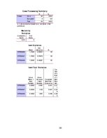 Diplomdarbs 'Korporatīvā sociālā atbildība un darba vides riska faktori uzņēmumā', 101.