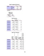 Diplomdarbs 'Korporatīvā sociālā atbildība un darba vides riska faktori uzņēmumā', 102.