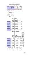 Diplomdarbs 'Korporatīvā sociālā atbildība un darba vides riska faktori uzņēmumā', 105.