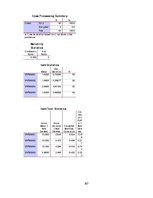 Diplomdarbs 'Korporatīvā sociālā atbildība un darba vides riska faktori uzņēmumā', 107.