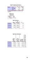 Diplomdarbs 'Korporatīvā sociālā atbildība un darba vides riska faktori uzņēmumā', 108.