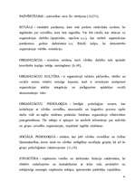 Referāts 'Vadītāja ietekme uz psiholoģiskā mikroklimata izveidi organizācijā', 41.