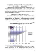 Referāts 'Uzņēmējdarbības un uzņēmumu attīstības dinamika Rīgas reģionā', 4.