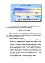 Referāts 'Darba samaksas sistēmas organizēšana SIA X', 8.