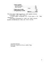 Referāts 'Uzņēmējdarbības ekonomika', 9.