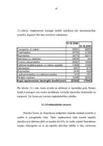 Diplomdarbs 'Latvijas komercbanku kredītpolitikas novērtējums', 60.