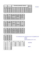 Konspekts 'Ieskaites darbs kvantitatīvo metožu vadīšanā', 1.