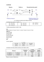 Konspekts 'Ieskaites darbs kvantitatīvo metožu vadīšanā', 7.