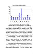 Referāts 'Zemes tirgus vērtības noteikšana, izmantojot tirgus datu salīdzināšanas metodi Ā', 9.
