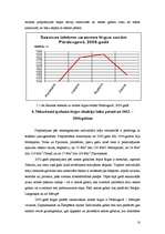 Referāts 'Zemes tirgus vērtības noteikšana, izmantojot tirgus datu salīdzināšanas metodi Ā', 10.