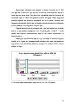 Referāts 'Zemes tirgus vērtības noteikšana, izmantojot tirgus datu salīdzināšanas metodi Ā', 13.