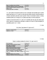 Referāts 'Nodokļu ietekme uz pakalpojuma sniedzēja uzņēmuma saimniecisko darbību', 21.