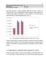 Referāts 'Nodokļu ietekme uz pakalpojuma sniedzēja uzņēmuma saimniecisko darbību', 22.