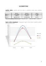 Prakses atskaite 'Mākslīgā intelekta pamati', 8.