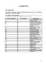 Prakses atskaite 'Mākslīgā intelekta pamati', 11.