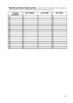 Prakses atskaite 'Mākslīgā intelekta pamati', 12.