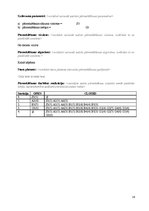 Prakses atskaite 'Mākslīgā intelekta pamati', 14.