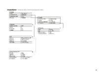 Prakses atskaite 'Mākslīgā intelekta pamati', 21.