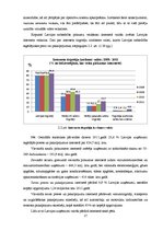 Diplomdarbs 'Interneta veikalu izstrāde un to attīstības tendences Latvijā', 16.