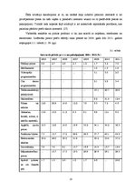 Diplomdarbs 'Interneta veikalu izstrāde un to attīstības tendences Latvijā', 17.