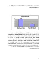Diplomdarbs 'Bioloģiski vērtīgo zālāju izplatība un to uzturēšanas problēmas', 30.